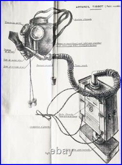 Appareil Tissot petit modèle 1917 Equipement de tranchée lutte contre les gazs