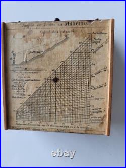 Boussole alidade en millièmes Général peigné 19ème. Editeur Delagrave et cie Par