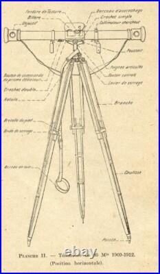 Trépied modèle 1912 pour télémètre de mitrailleuse, France WW1